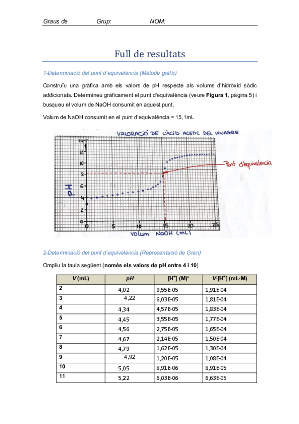 Miniatura del documento FulldeResultats.pdf