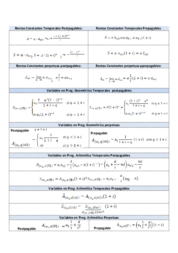 Miniatura del documento Esquema Rentas(1)_349929.pdf