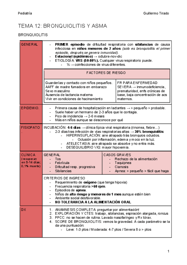 Miniatura del documento T12-Bronquiolitis-y-asma.pdf