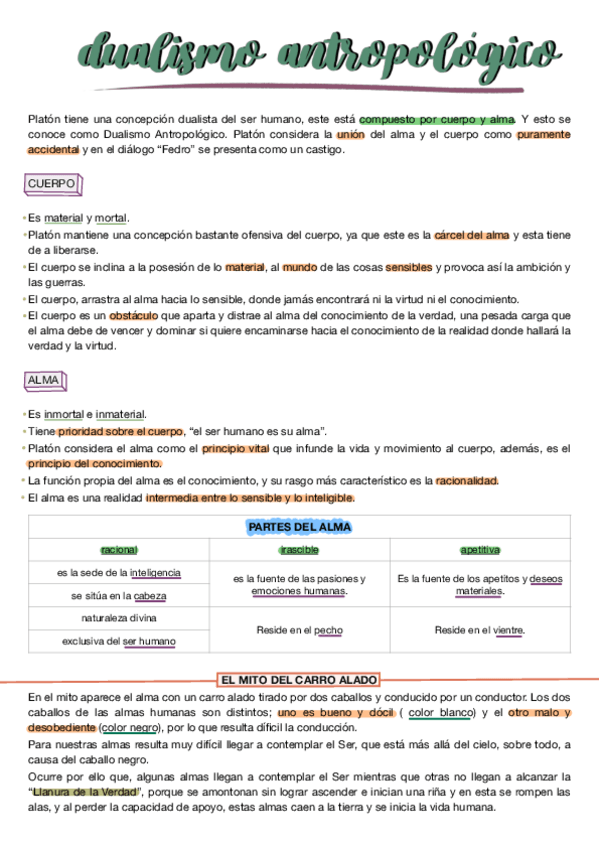 Miniatura del documento DUALISMO-ANTROPOLOGICO.pdf