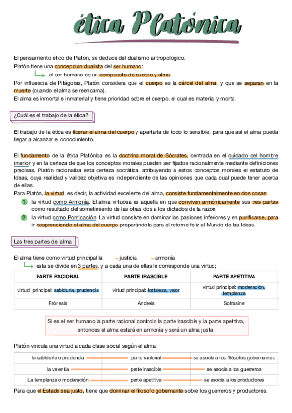 Miniatura del documento ETICA-PLATONICA.pdf