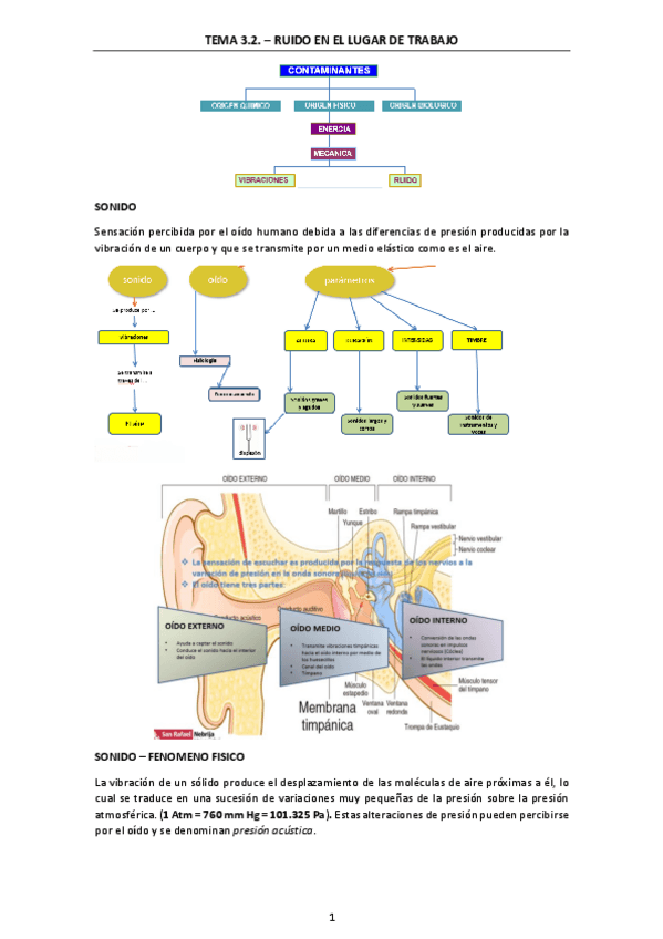 Miniatura del documento TEMA-3.pdf