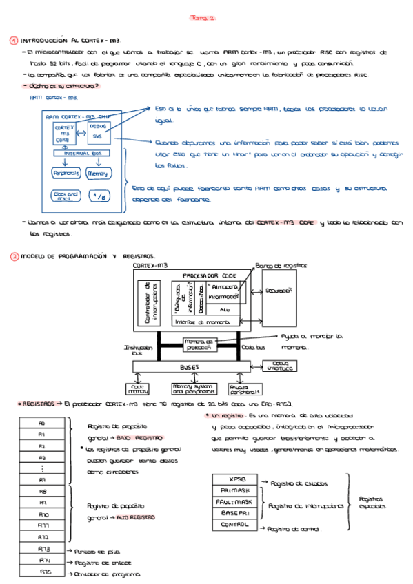 Miniatura del documento Tema-2.pdf