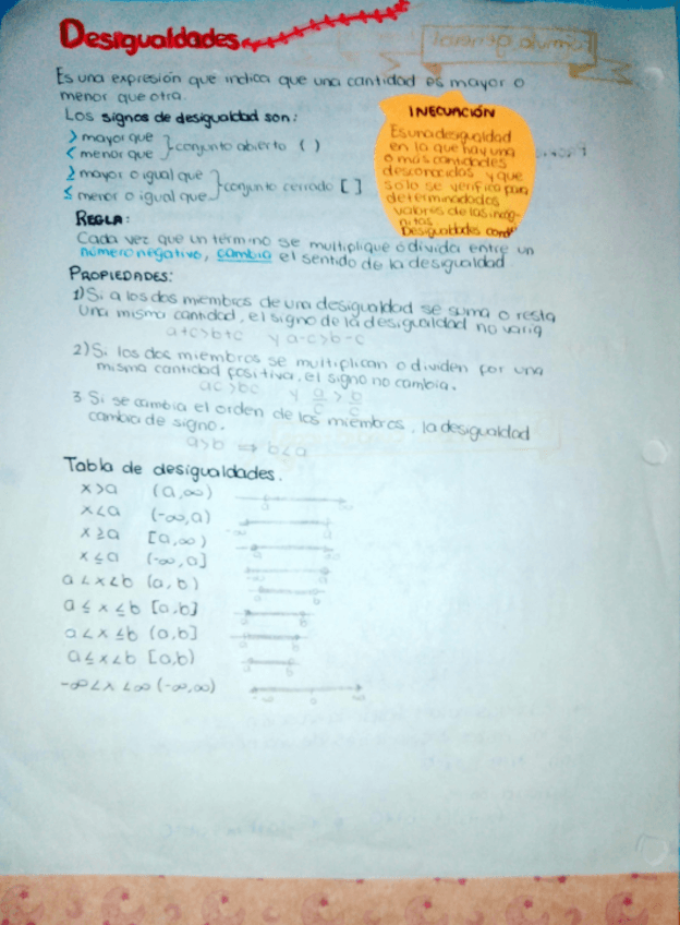 Miniatura del documento Desigualdades.pdf