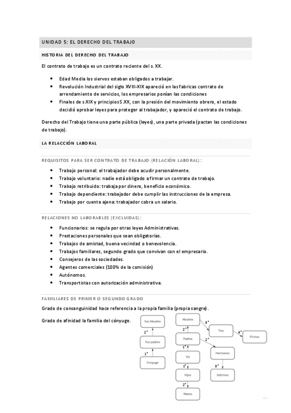 Miniatura del documento Unidad-5.pdf