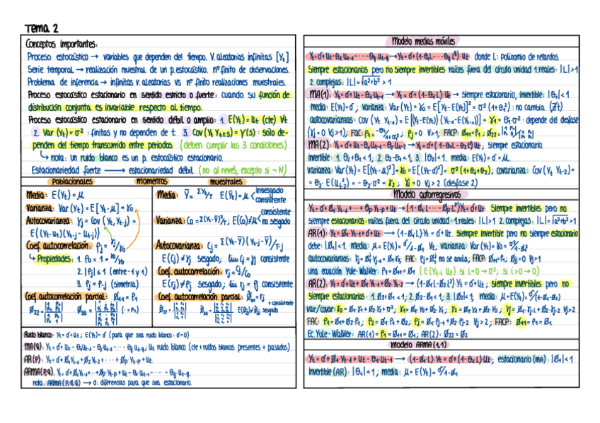 Miniatura del documento Esquemas-Examen.pdf