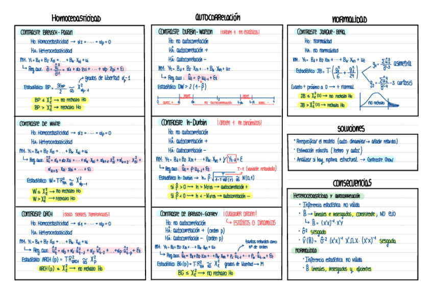 Miniatura del documento 1-Parte-Esquemas.pdf