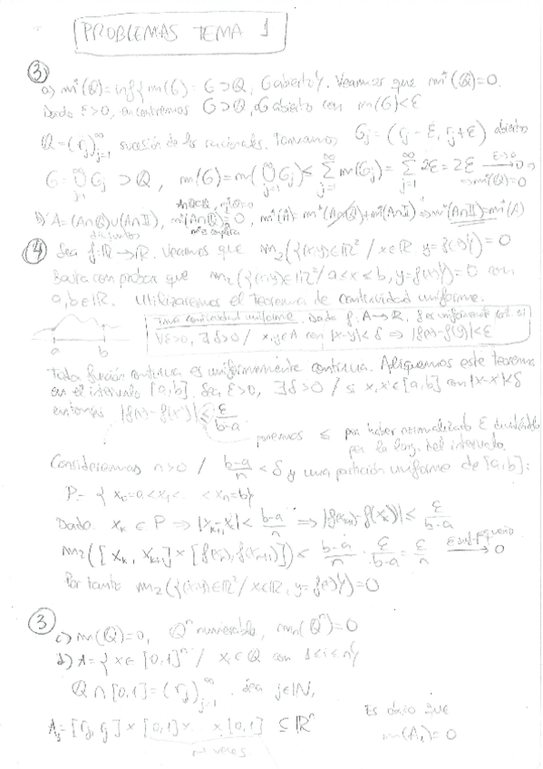 Miniatura del documento ProbT1resueltosw.pdf