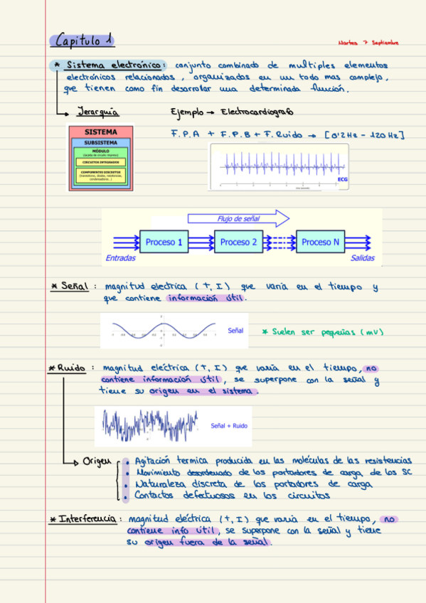 Miniatura del documento Apuntes-SEL.pdf