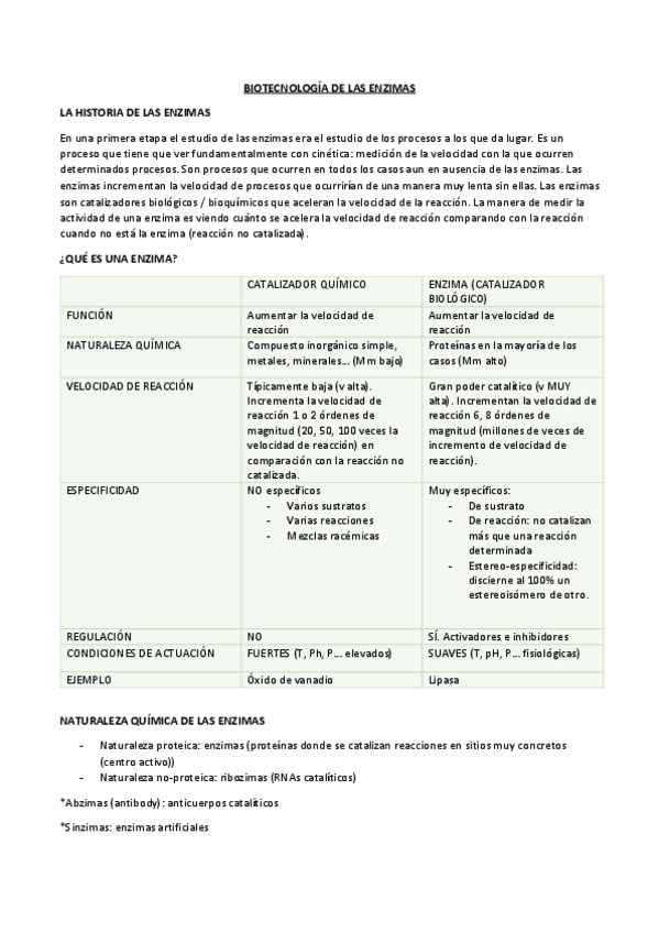 Miniatura del documento BIOTECNOLOGIA-DE-LAS-ENZIMAS.pdf