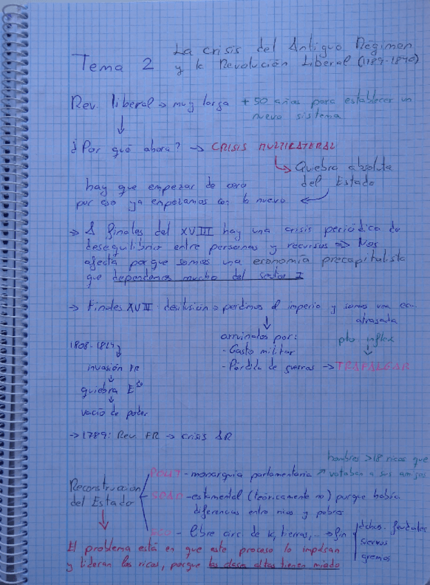 Miniatura del documento Tema-2-HEE.pdf