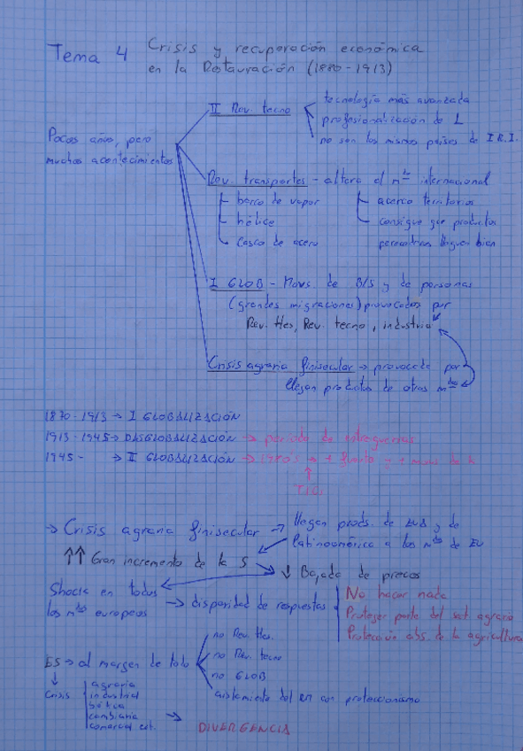 Miniatura del documento TEMA-4-HEE.pdf