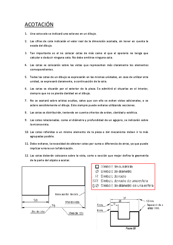 Miniatura del documento RESUMEN-ACOTACION.pdf