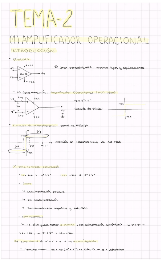 Miniatura del documento Electronica-basica-tema-2.pdf