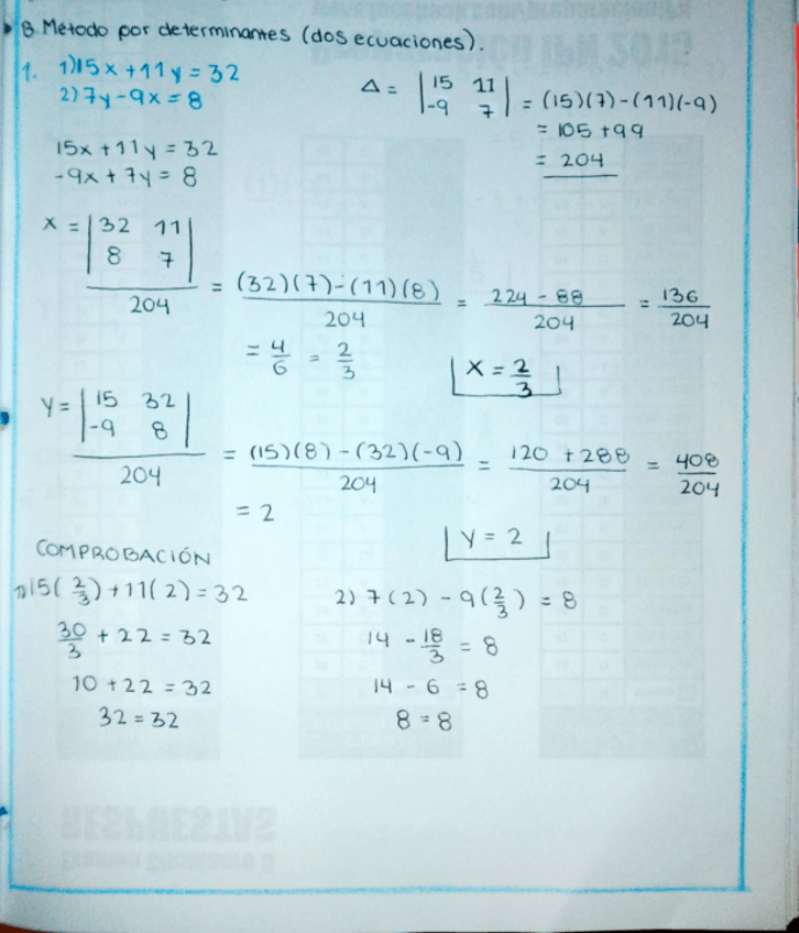 Miniatura del documento Metodo-por-determinantes-dos-ecuaciones.pdf
