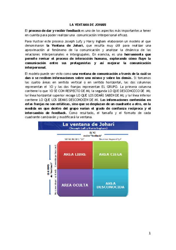 Miniatura del documento VENTANA-JOHARI.pdf