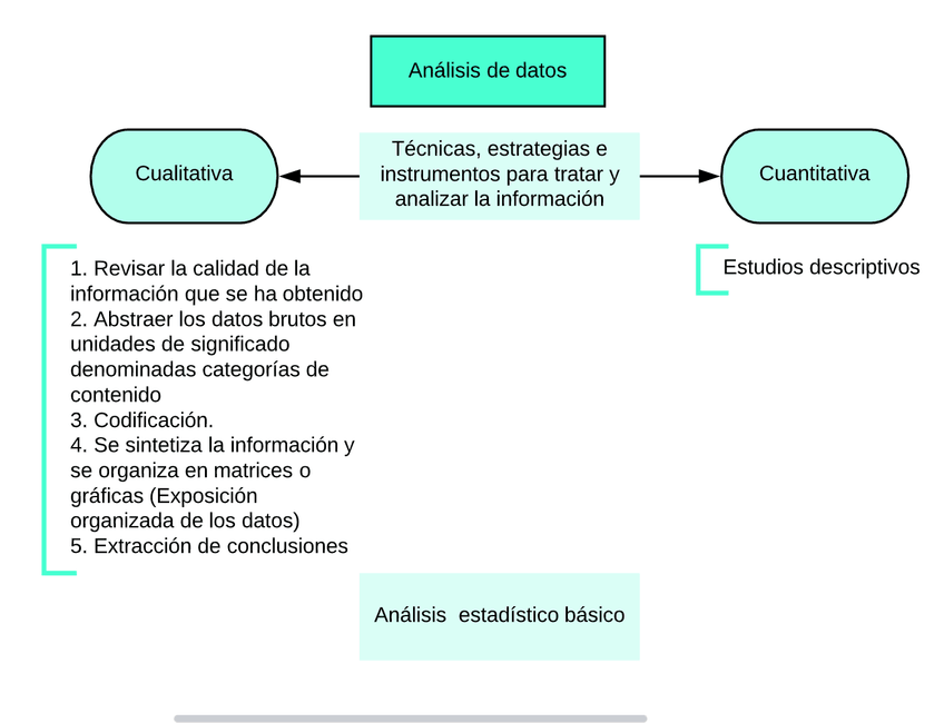 Miniatura del documento esquema.png