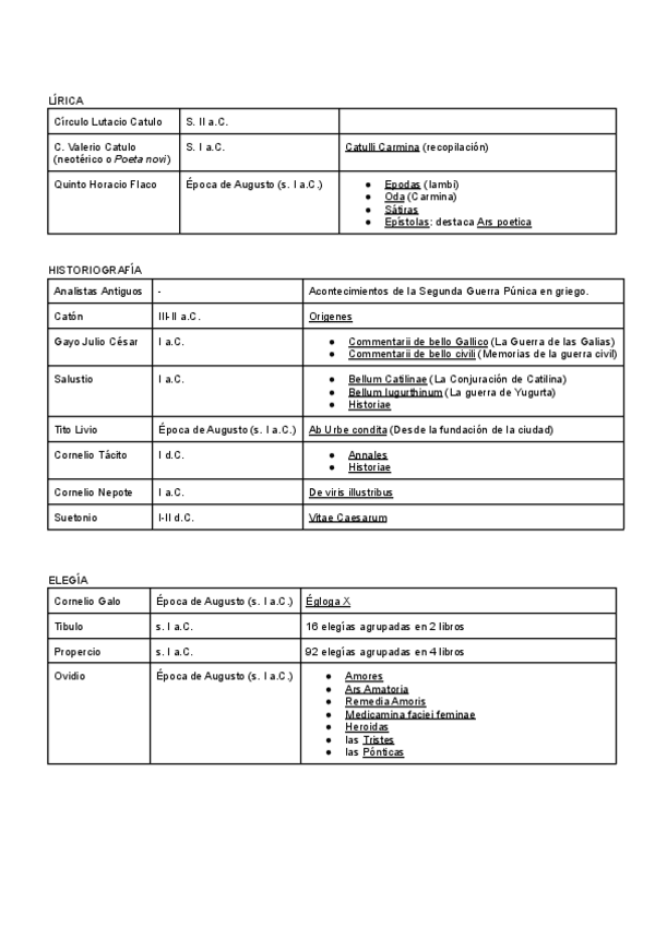 Miniatura del documento Literatura-latin-2.pdf