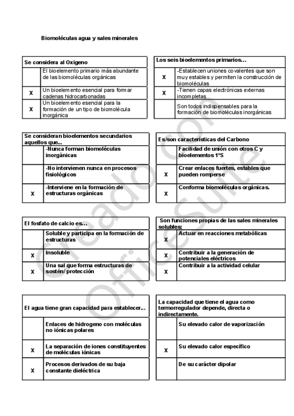 Miniatura del documento Biomoleculas-agua-y-sales-minerales.pdf