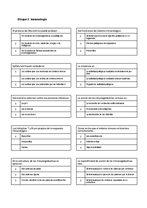 Miniatura del documento Examen-Inmunologia.pdf