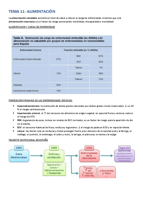 Miniatura del documento tema-11-alimentacion.pdf