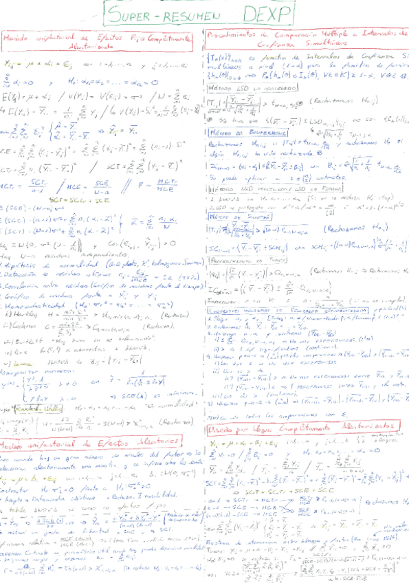 Miniatura del documento Super-Resumen-DEXP.pdf