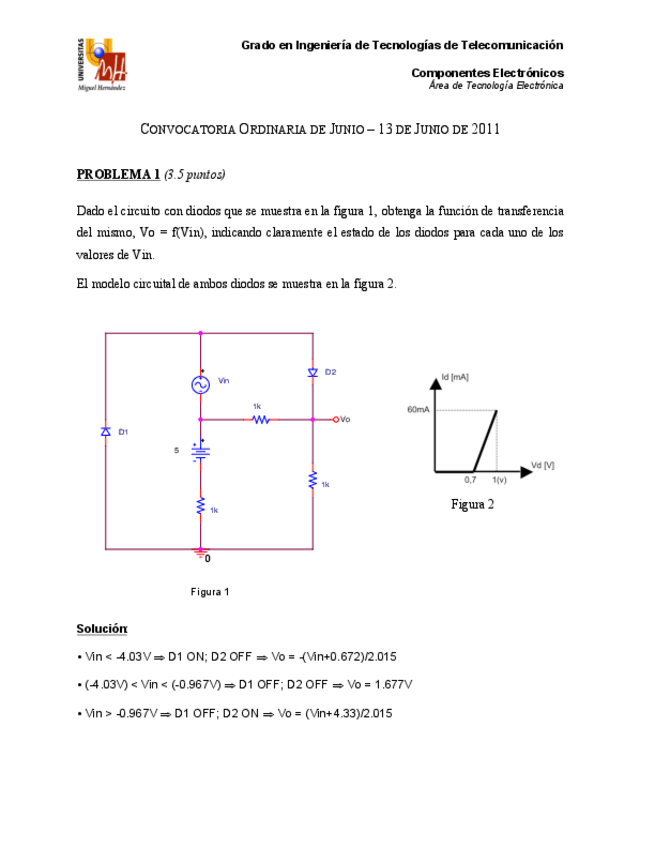 Miniatura del documento COE - TEL - Jun'11 (soluciones).pdf