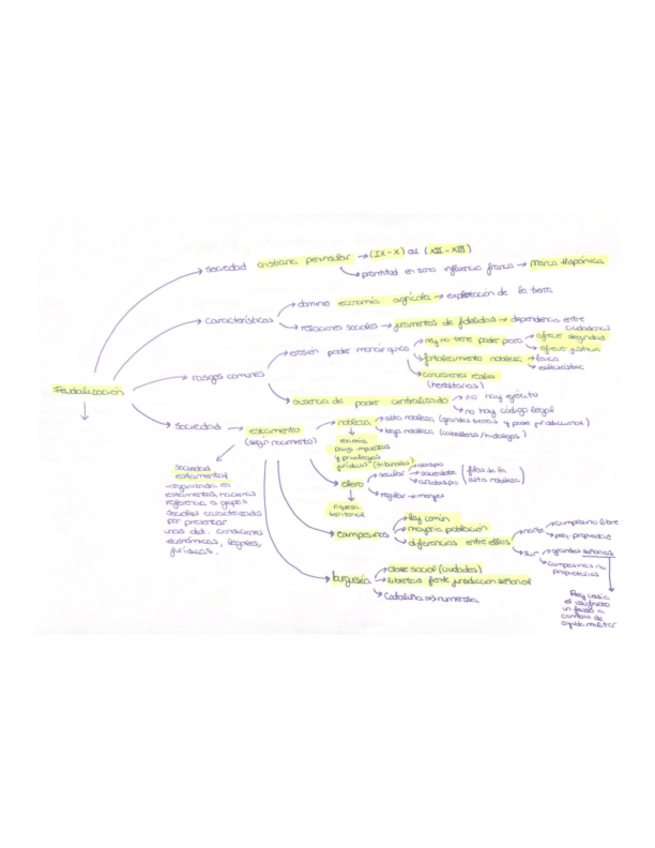 Miniatura del documento Cambios.pdf