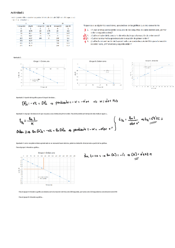 Miniatura del documento ADD-2-Cinetica-Quimica-solucion.pdf
