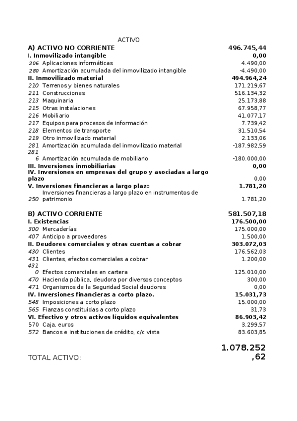 Miniatura del documento ACTIVO.docx