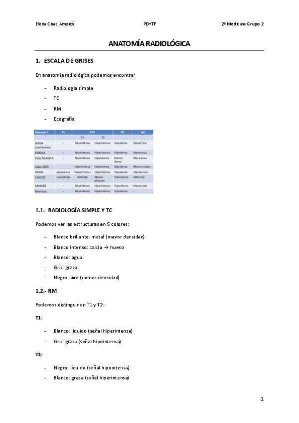 Miniatura del documento ANATOMIA-RADIOLOGICA.pdf