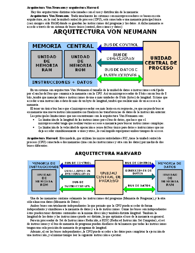 Miniatura del documento Arquitectura-Von-Neumann-y-arquitectura-Harvard.pdf