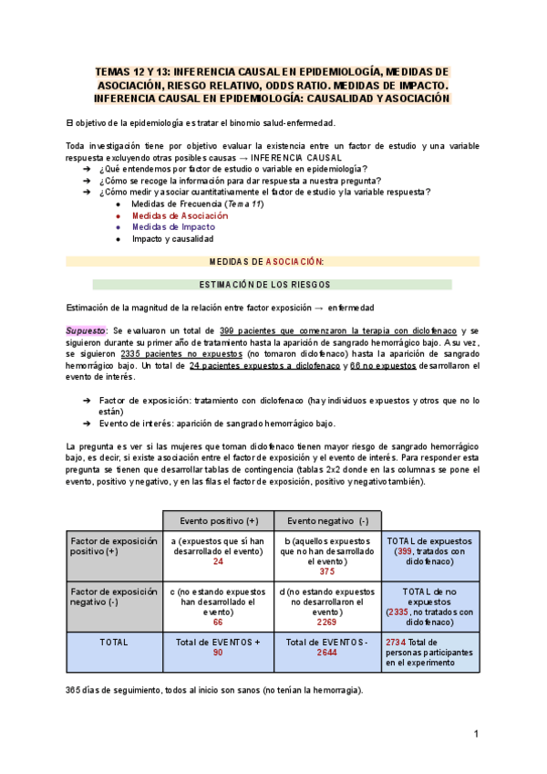 Miniatura del documento TEMAS-12-Y-13-EPI-.pdf
