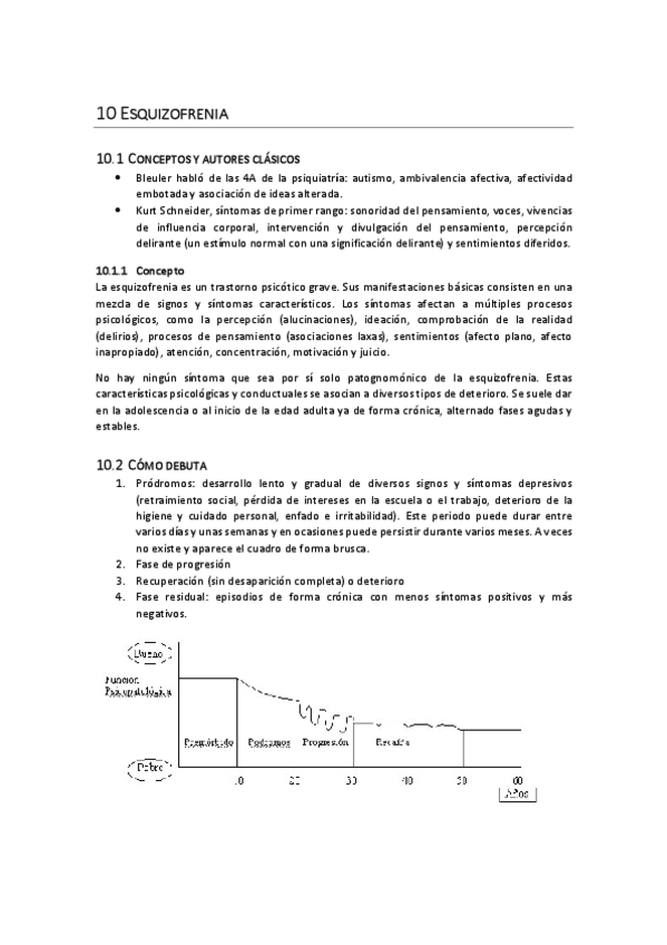Miniatura del documento ESQUIZOFRENIA.pdf
