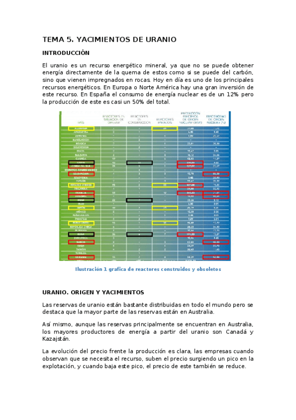 Miniatura del documento TEMA-5-yacimientos-de-uranio.docx