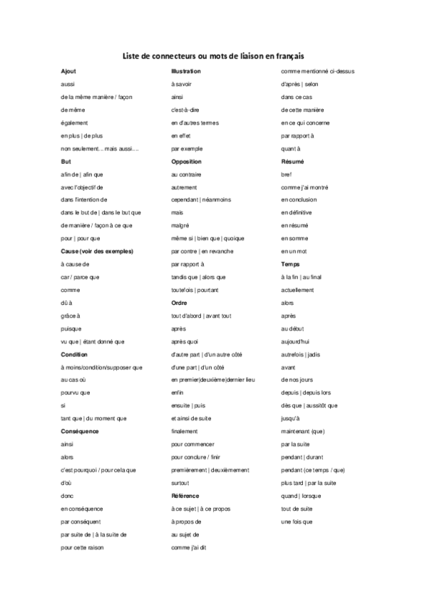 Miniatura del documento Liste de connecteurs ou mots de liaison en français.pdf