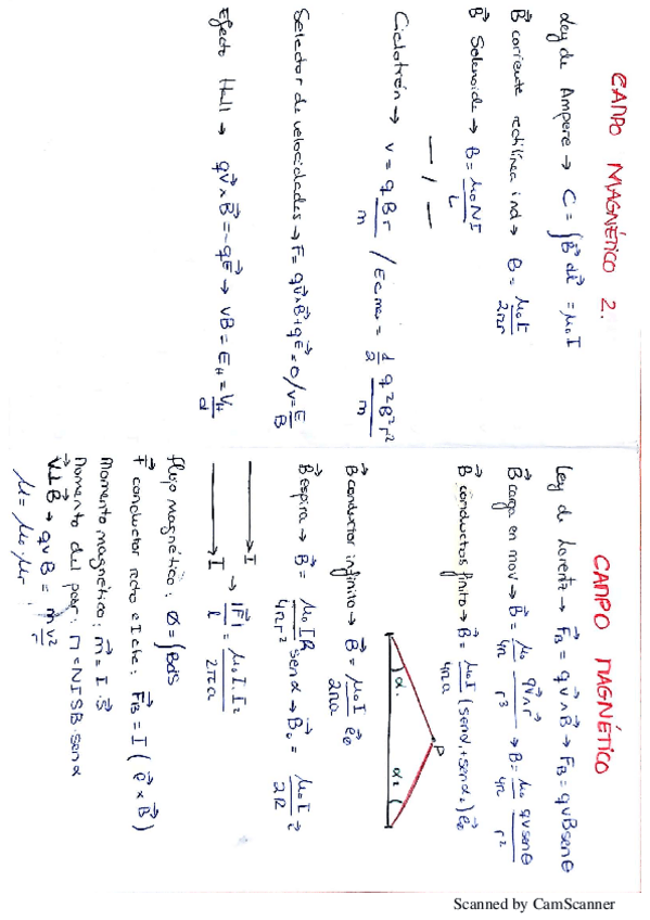 Miniatura del documento Formulario 2° Cuatrimestre.pdf