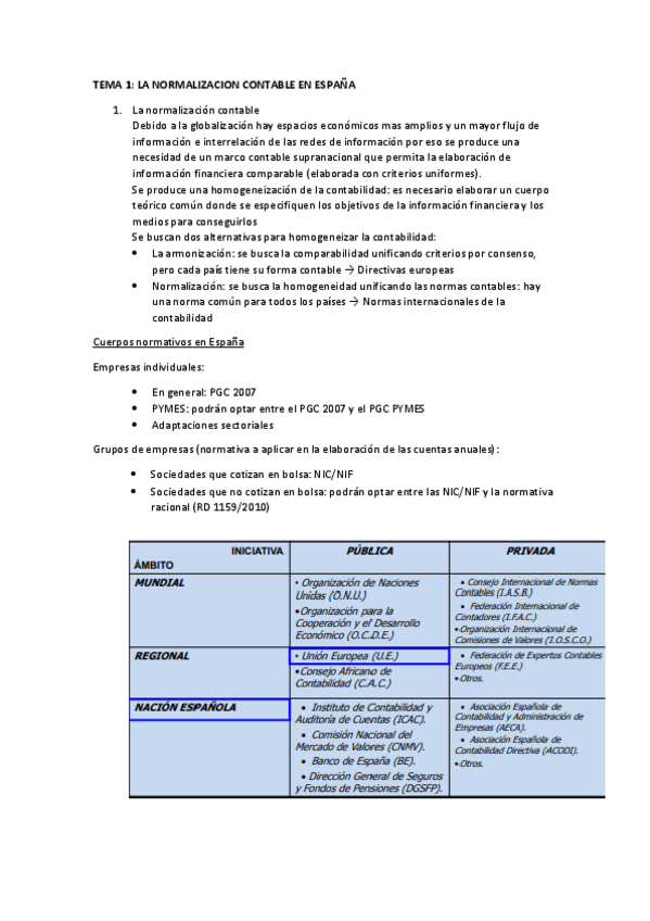 Miniatura del documento TEMA-1-LA-NORMALIZACION-CONTABLE-EN-ESPANA.pdf