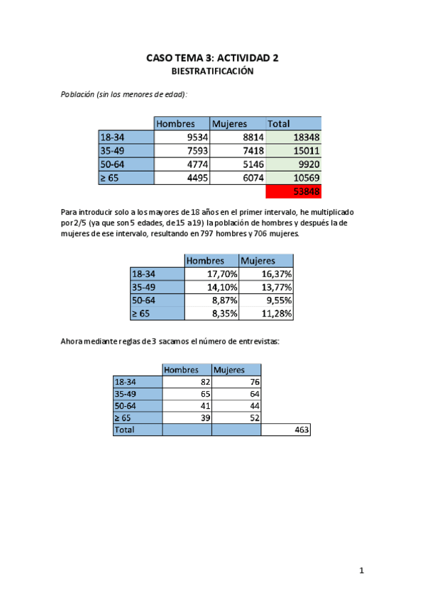 Miniatura del documento ICO-Casos-Tema3.pdf