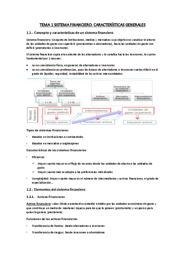 Miniatura del documento Resumen-Tema-1-Sistema-Financiero.pdf