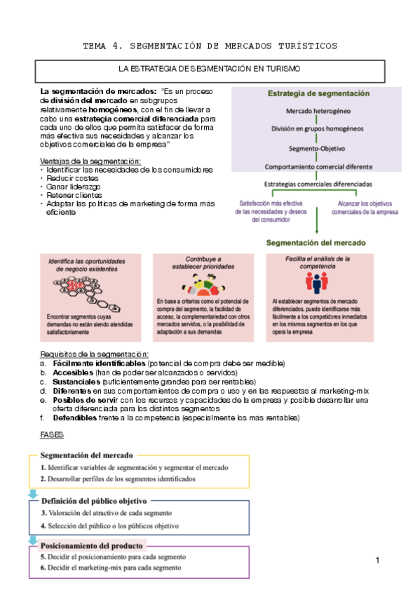 Miniatura del documento tema-4.pdf