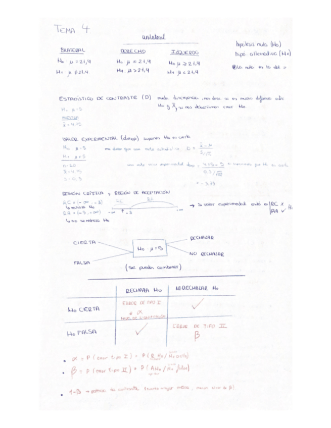 Miniatura del documento TEMA-4-ESTADISTICA-II.pdf