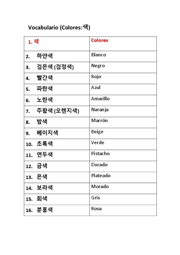 Miniatura del documento Vocabulario de colores.pdf