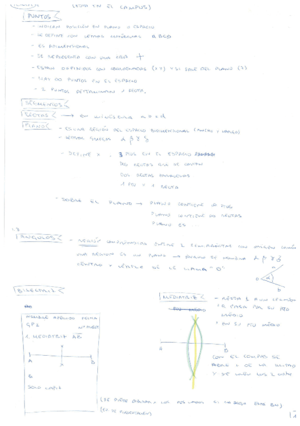 Miniatura del documento T1tecnicogeometriabasica.pdf