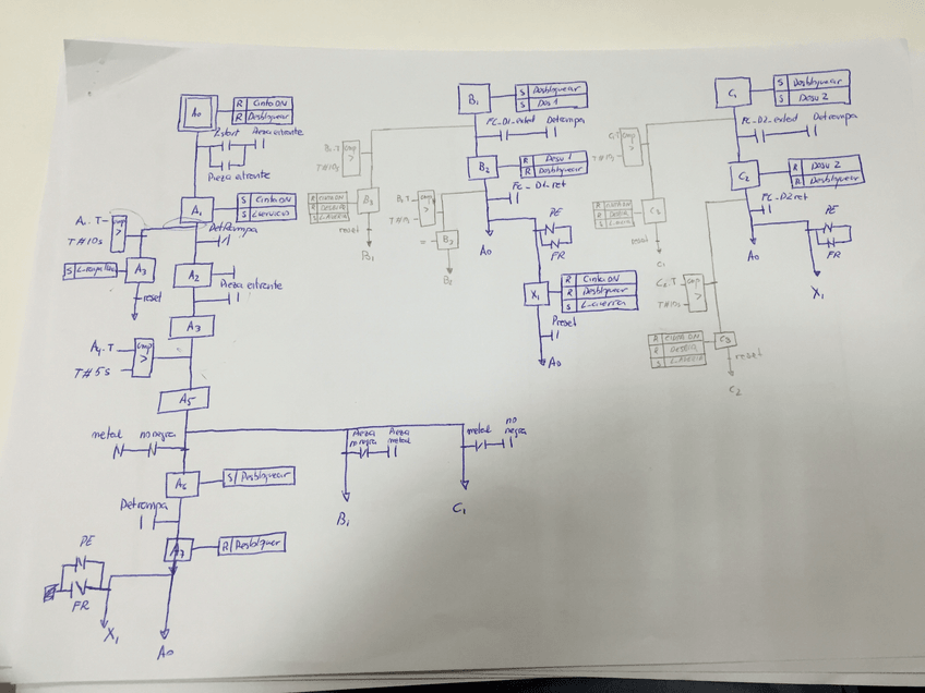 Miniatura del documento IMG_5538.JPG