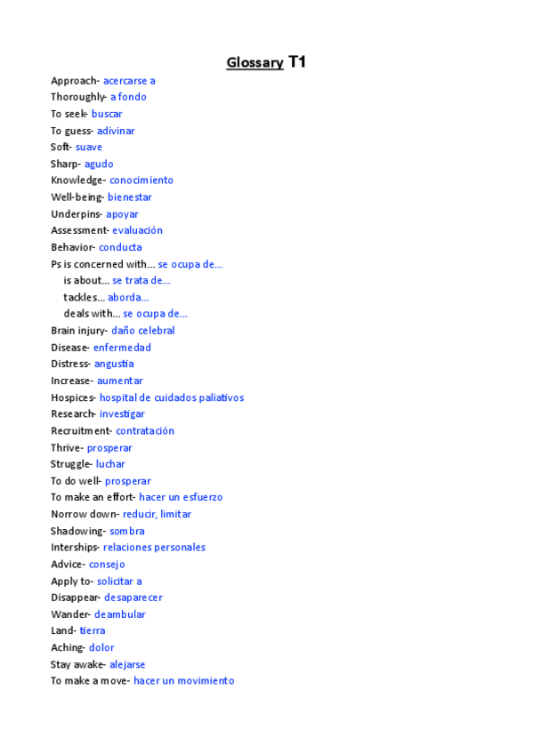 Miniatura del documento glossary-unit-1.pdf