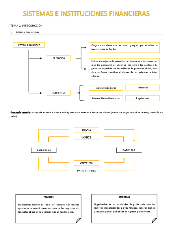 Miniatura del documento TEORIA-TEMA-1-SISTEMAS-E-INSTITUCIONES.pdf
