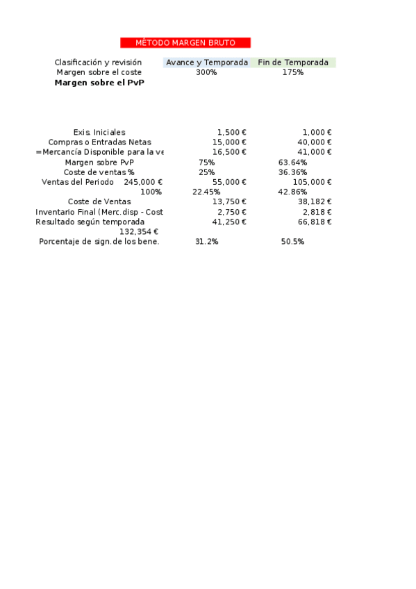 Miniatura del documento Tendencias-y-Outlet-SA.xlsx