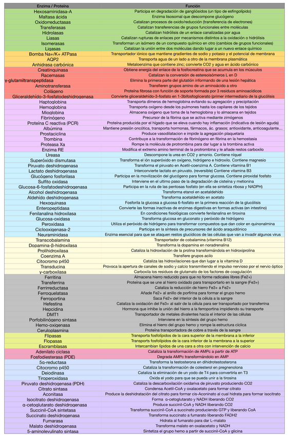 Miniatura del documento Po-ensima.pdf
