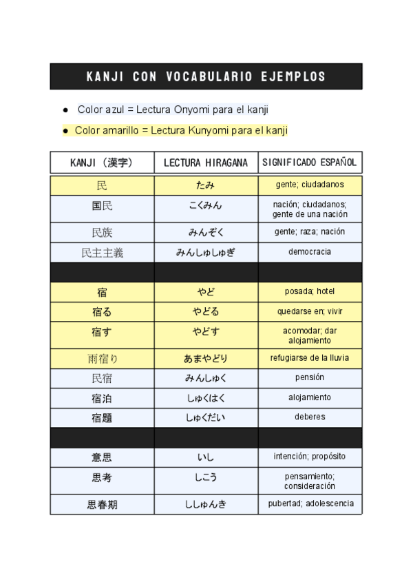 Miniatura del documento Vocabulario-L16-esp.pdf